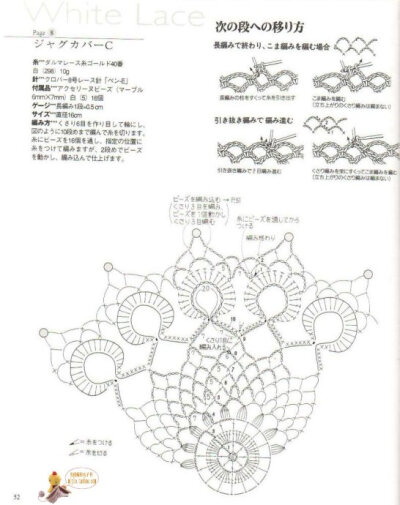 [转载]雄鸡社.蕾丝钩针