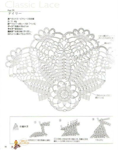 [转载]雄鸡社.蕾丝钩针