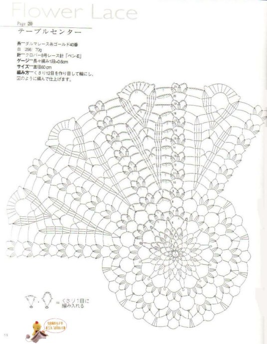 [转载]雄鸡社.蕾丝钩针