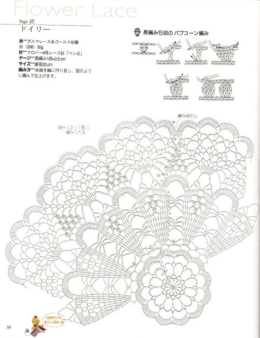 [转载]雄鸡社.蕾丝钩针