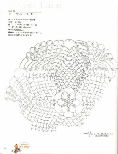 [转载]雄鸡社.蕾丝钩针