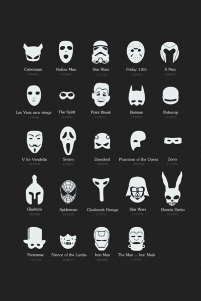 masks