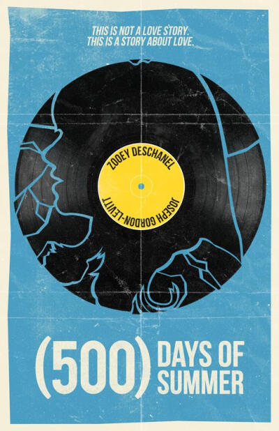 (500) Days of Summer by William Henry