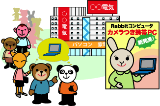 Rabbitコンピュータカメラつき携帯PC新発売！