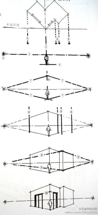 王建民老师的钢笔画，#透视天天学#系列2