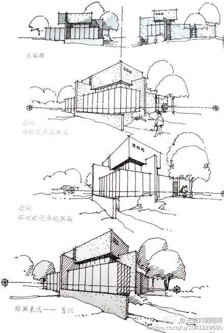 王建民老师的钢笔画，#透视天天学#系列6