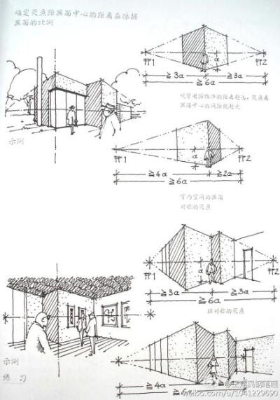 王建民老师的钢笔画，#透视天天学#系列8