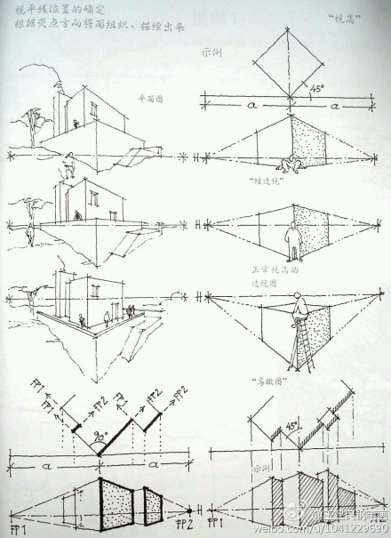 王建民老师的钢笔画，#透视天天学#系列9