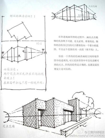 王建民老师的钢笔画，#透视天天学#系列10