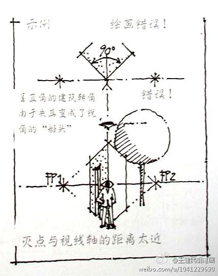 王建民老师的钢笔画，#透视天天学#系列12