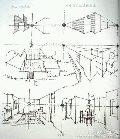 王建民老师的钢笔画，#透视天天学#系列13