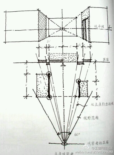 王建民老师的钢笔画，#透视天天学#系列16