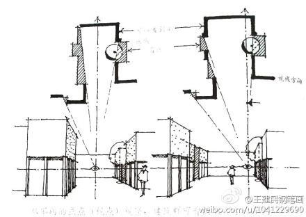 王建民老师的钢笔画，#透视天天学#系列18