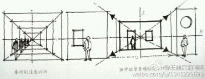 王建民老师的钢笔画，#透视天天学#系列21