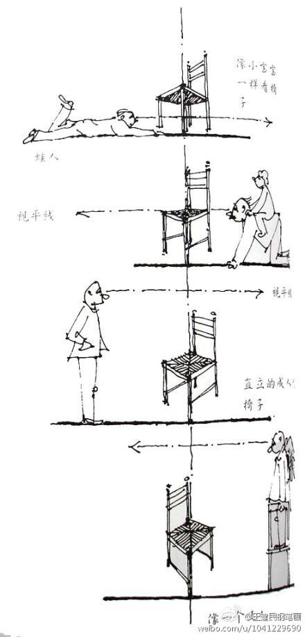 王建民老师的钢笔画，#透视天天学#系列22