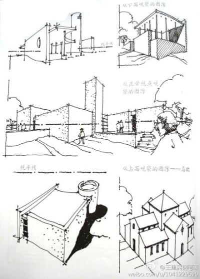 王建民老师的钢笔画，#透视天天学#系列23