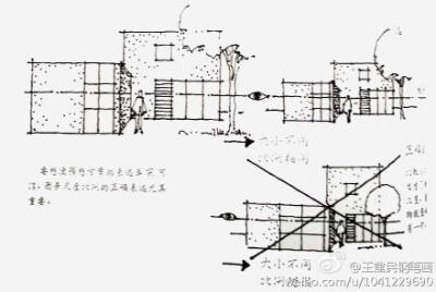 王建民老师的钢笔画，#透视天天学#系列25