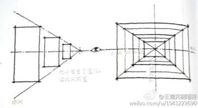 王建民老师的钢笔画，#透视天天学#系列26