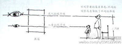 王建民老师的钢笔画，#透视天天学#系列30