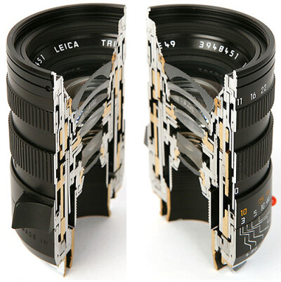 Camera lenses sliced down the middle.