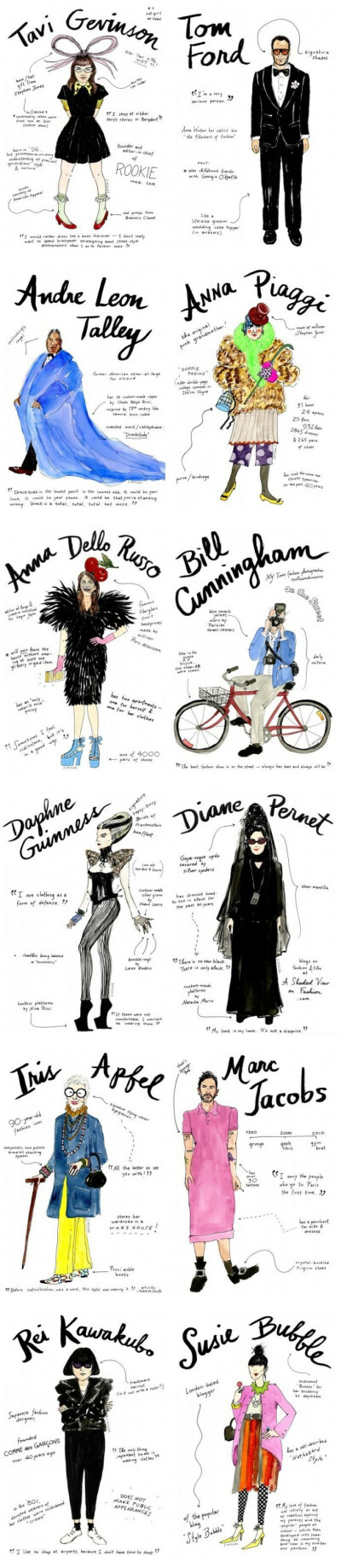 插画师Joana Avillez为时尚Icon们所绘制的特点肖像画，囊括了Tom Ford、Marc Jacobs、Anna Dello Russo、Susie Bubble……