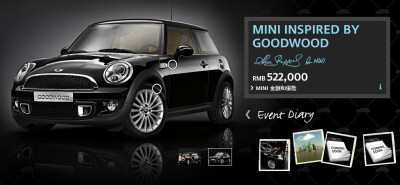 DREAM CAR MINI inspired by goodwood