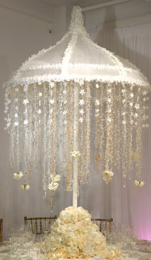  Bailey的选择之优雅的吊灯装饰,你喜欢那一个？