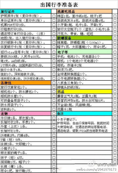 【出国行李准备表】有了这个，你还需要头疼落下什么东西，需要准备什么东西吗？