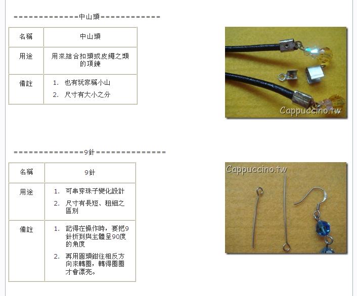 工具配件介绍