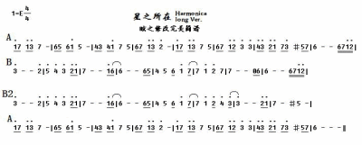 星之所在 口琴版