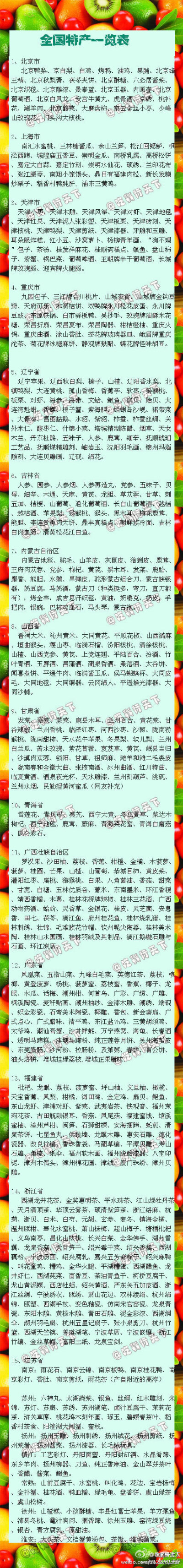 【全国特产一览表】吃货们学习了~