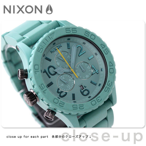 NIXON。