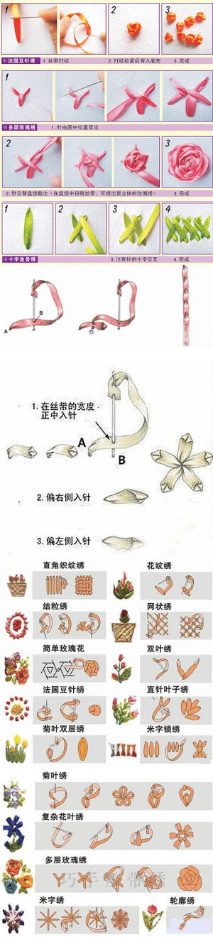   丝带绣有二十多种绣法~