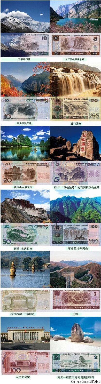 人民币上的大好河山