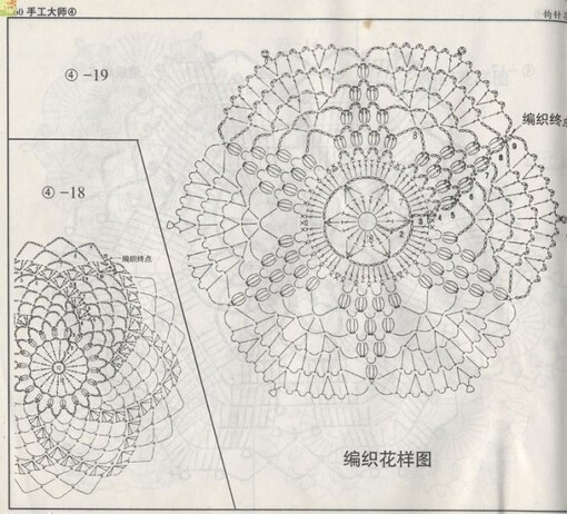 GALA钩针4