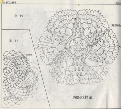 GALA钩针4