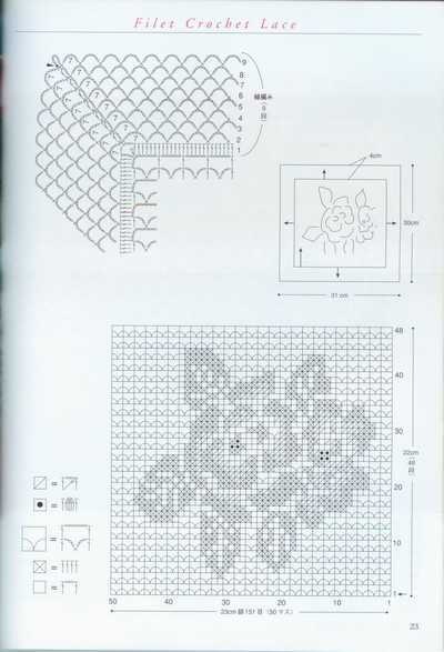 方眼蕾丝玫瑰台布图解