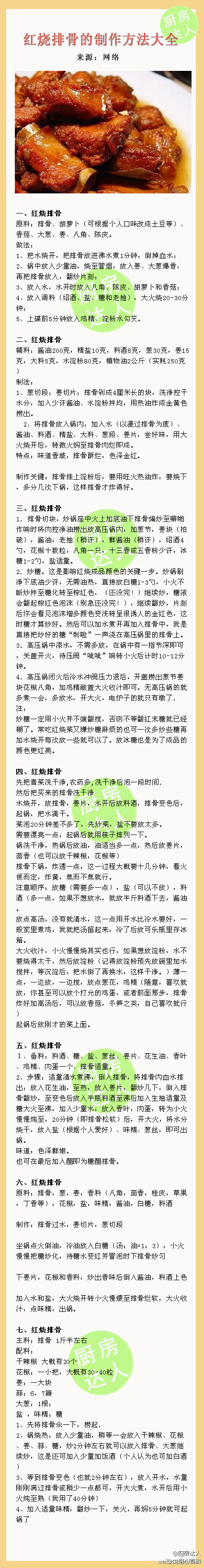 【红烧排骨的制作方法大全】7种最经典的制作方法！果断学收藏了～