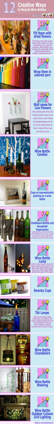 Ways to recycle wine bottles