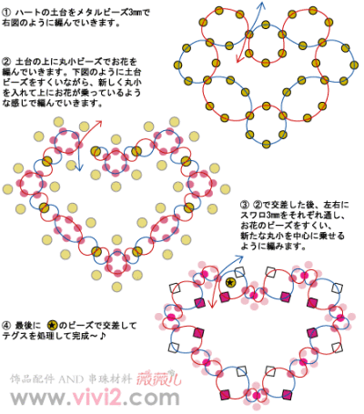 心型