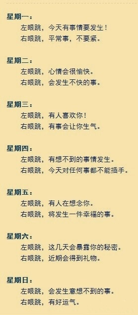 左右眼皮跳的真正含义…