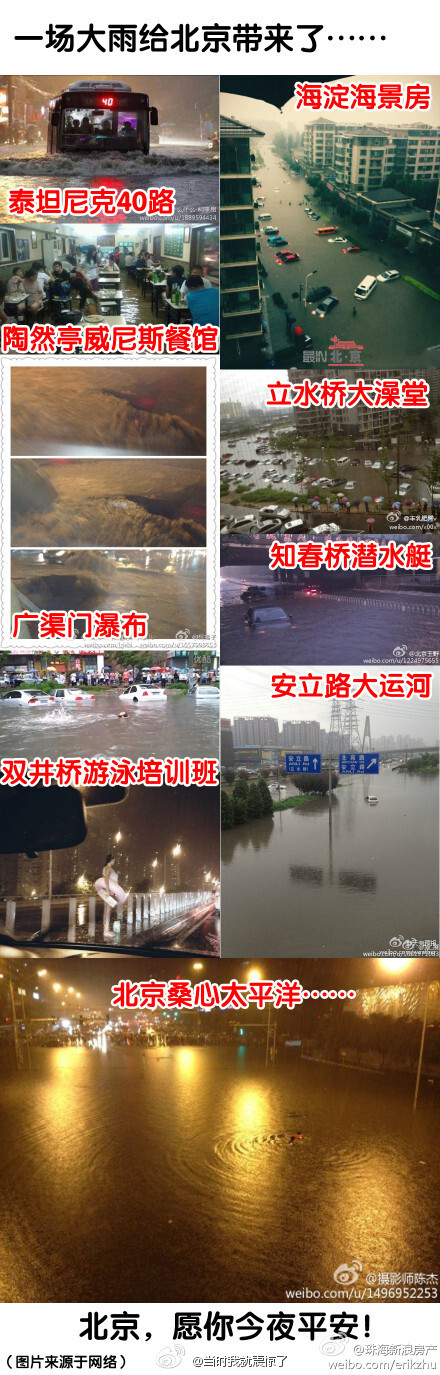 一场大雨给北京带来了什么……（图片来源于博友）@珠海新浪房产