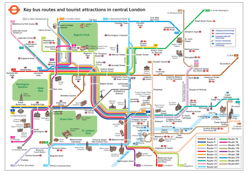 信息设计-伦敦市中心主要巴士路线图