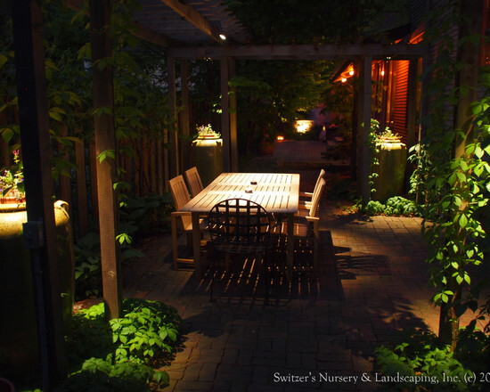 A Balinese Inspired Landscape Design