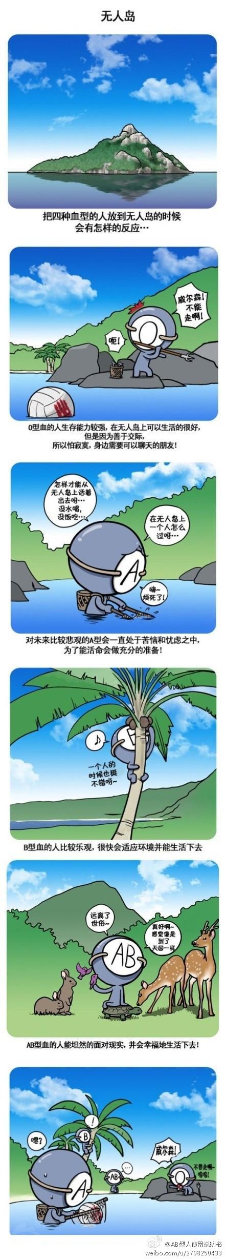 当各血型被困在无人岛