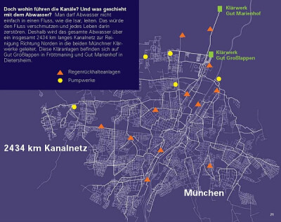 慕尼黑全城的排水管网示意图，黄色是地下储水库，橙色是水泵站