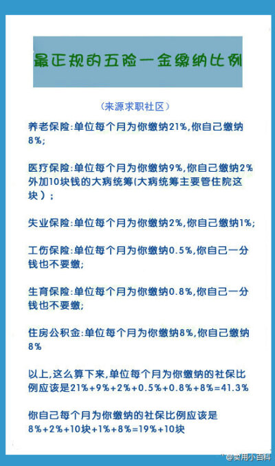 最正规的五险一金缴纳比例。