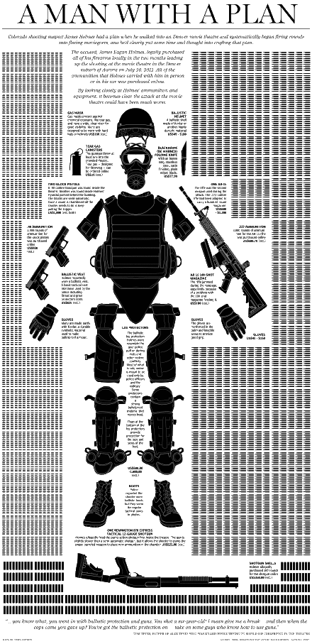 一个男人的“梦装”——这是上周美国丹佛《蝙蝠侠前传3：黑暗骑士崛起》枪击案犯罪嫌疑人James Holmes的装备清单。（详见请点击查看大图）