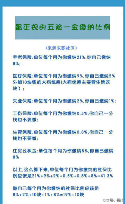 最正规的五险一金缴纳比例