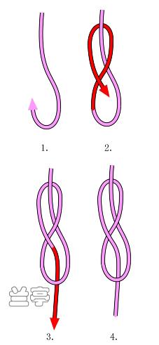 八字结手链(最简单的） -1